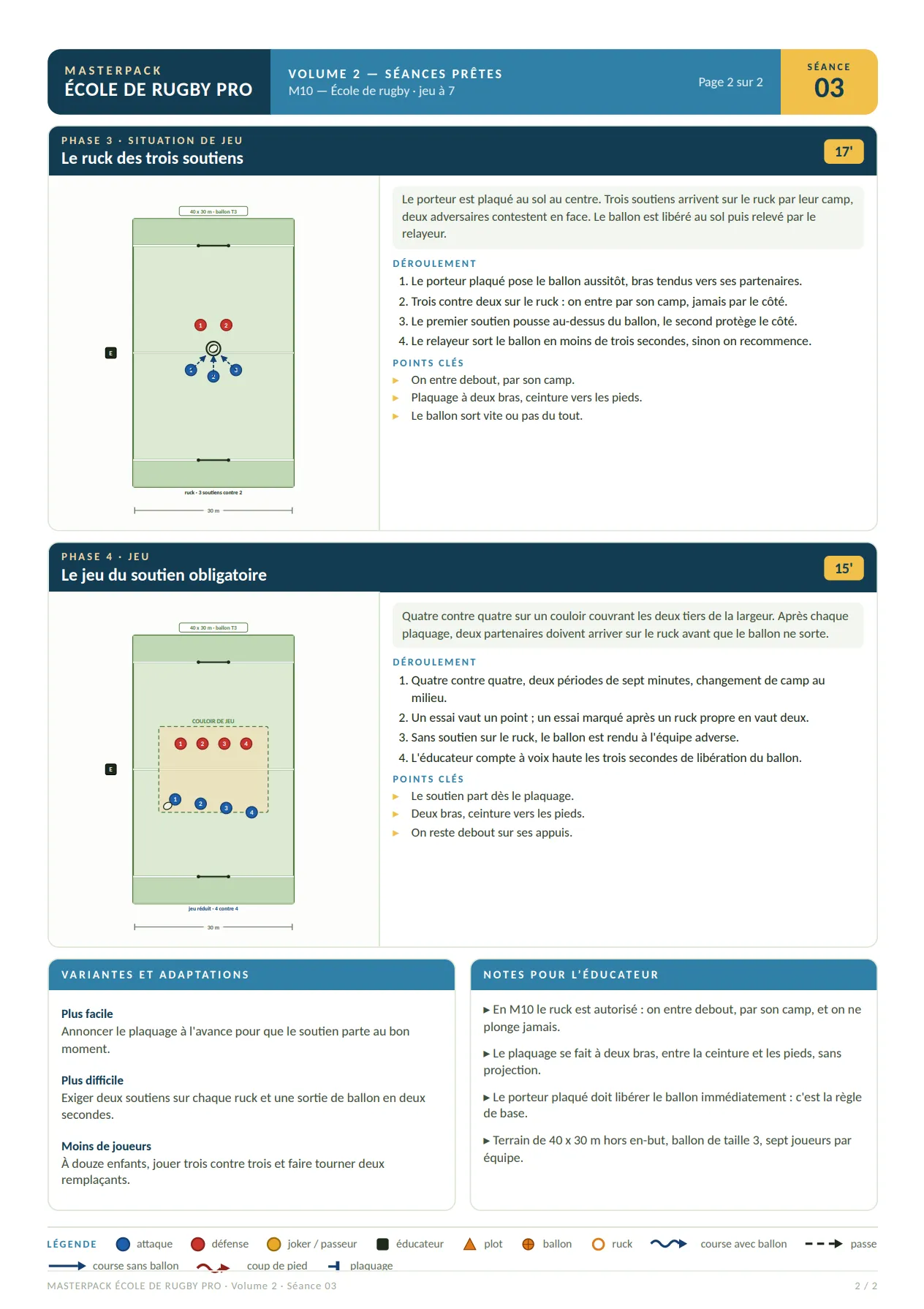Page du Masterpack École de Rugby Pro