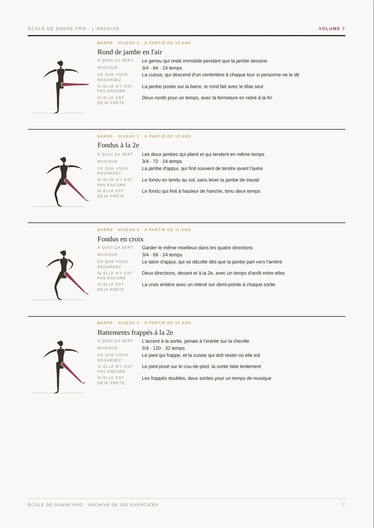 Extrait du MasterPack École de Danse Pro, page 5