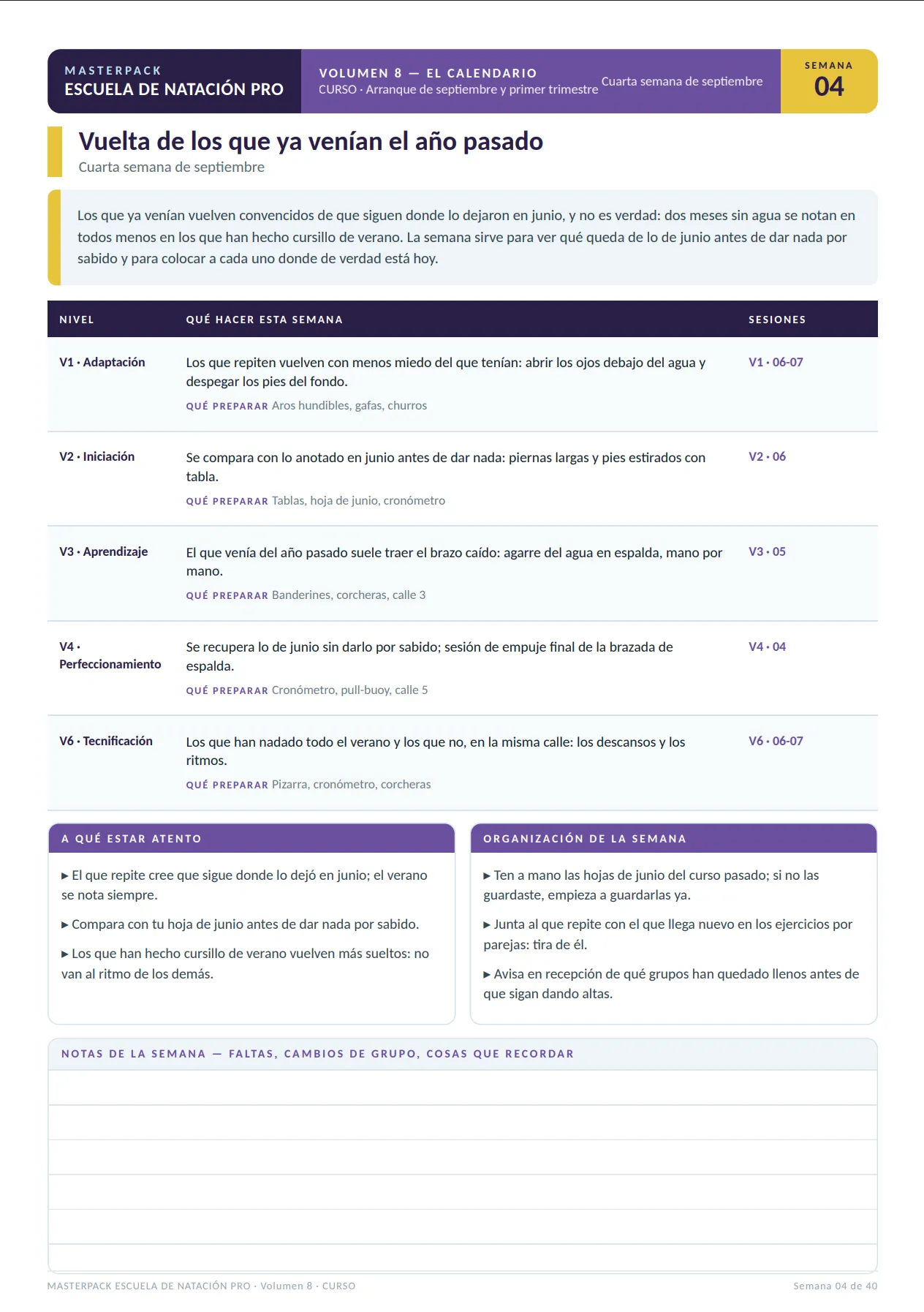 El calendario, semana a semana