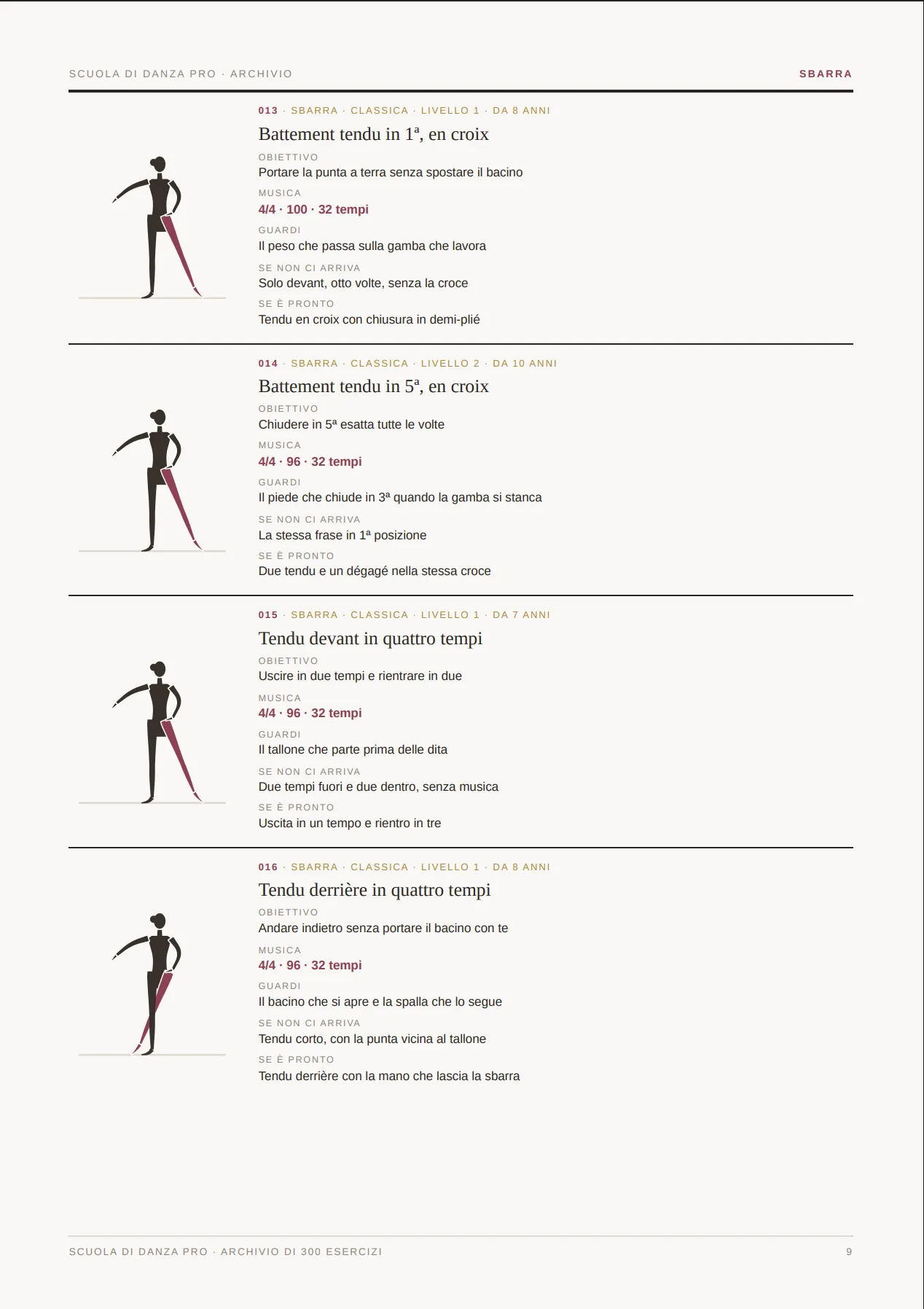 Pagina reale del MasterPack Scuola di Danza Pro 5