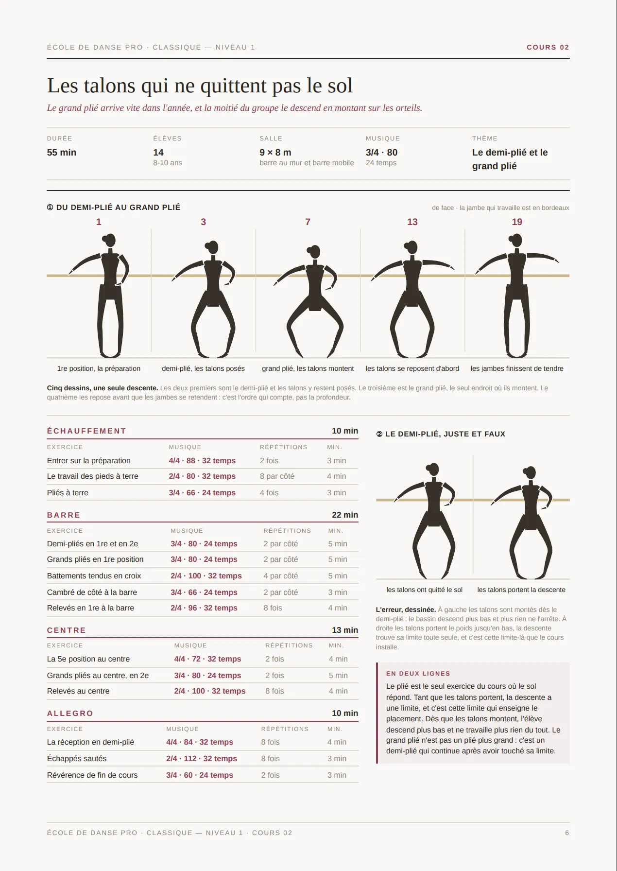 Extrait du MasterPack École de Danse Pro, page 2