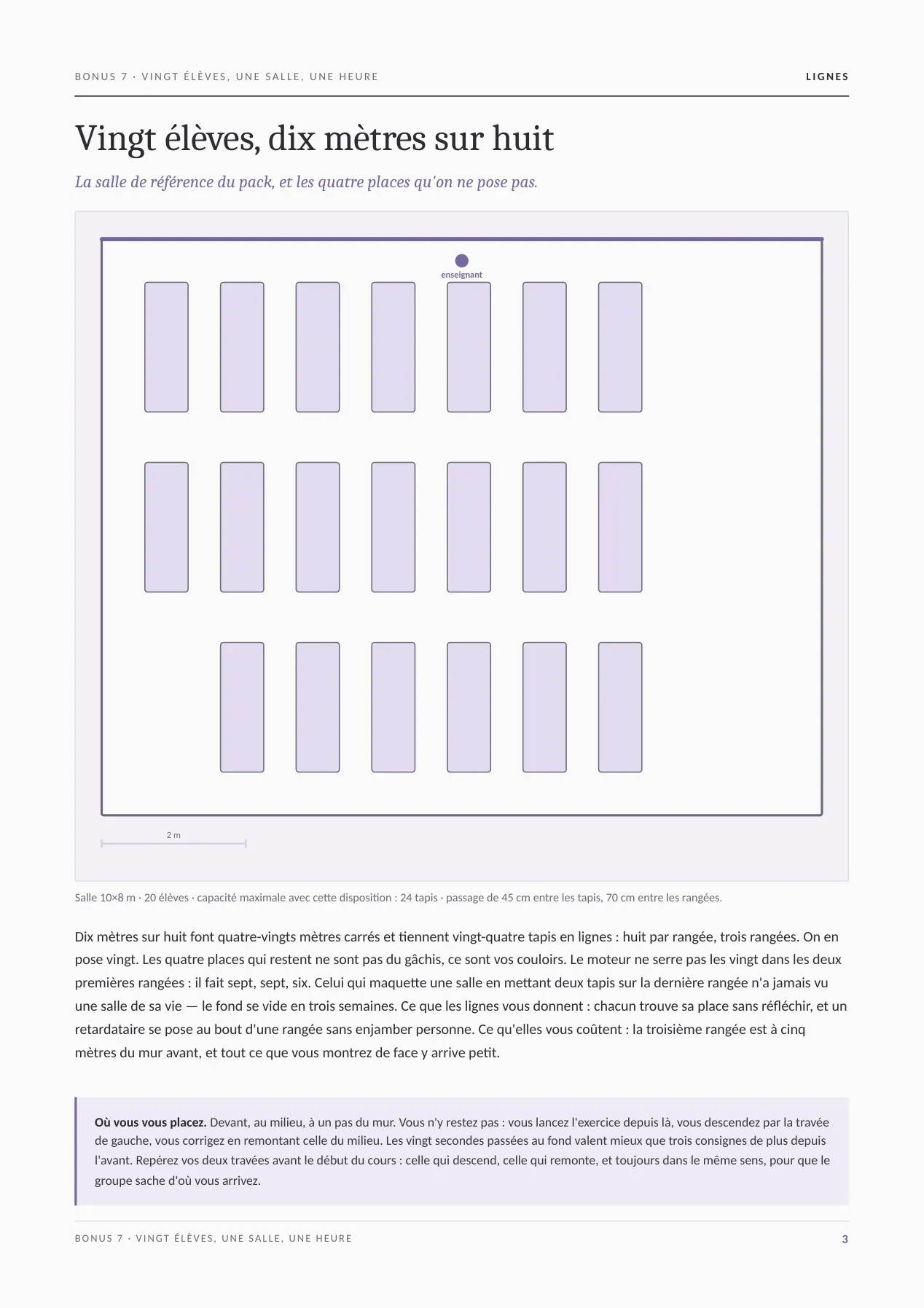 Page réelle du MasterPack Pilates Pro 6